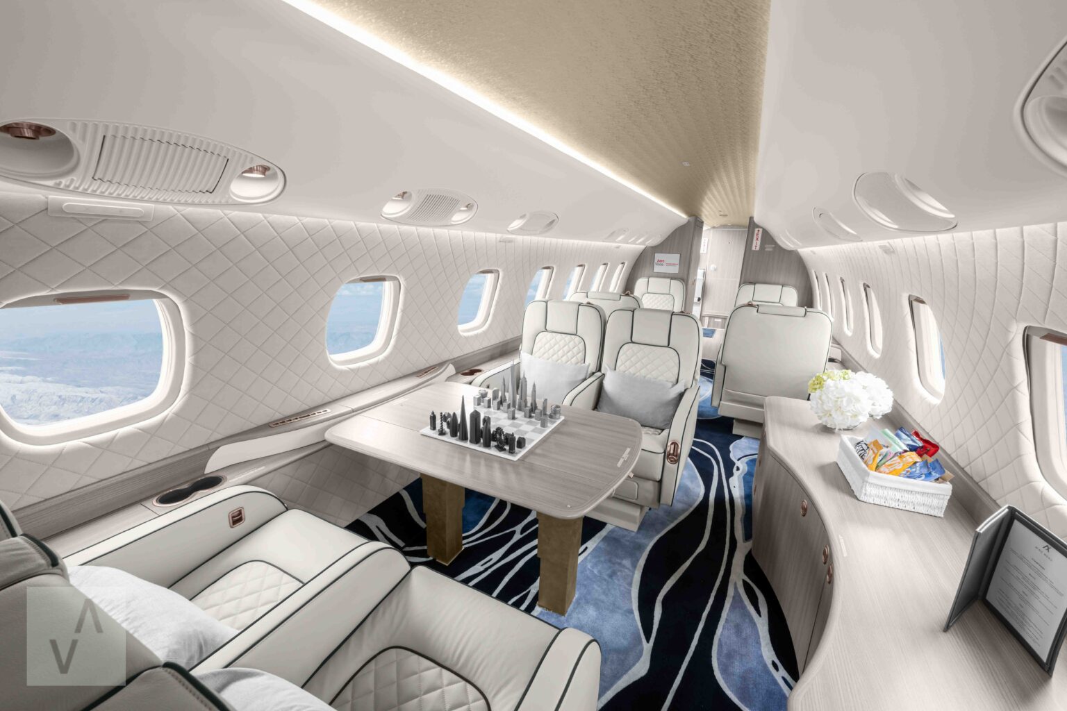 AeroVisto Group