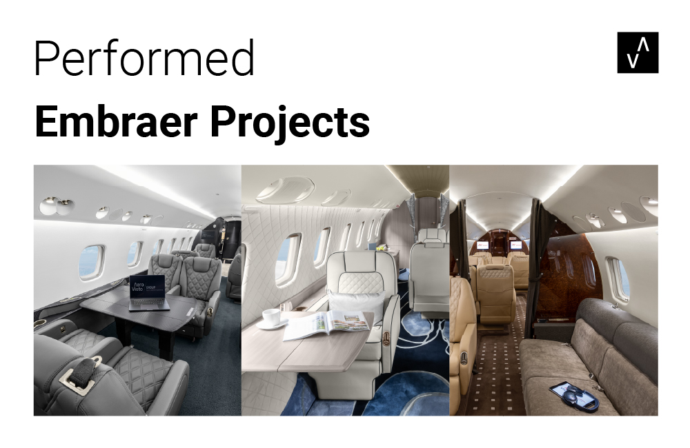 Client case, Aerovisto, Embraer Project,